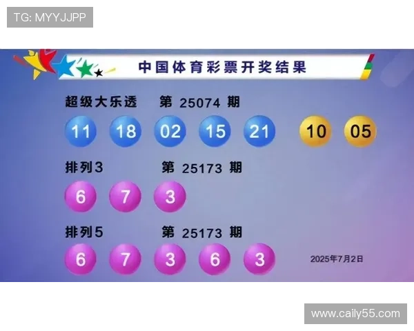 大乐透第103期开奖号码揭晓，头奖花落谁家引关注